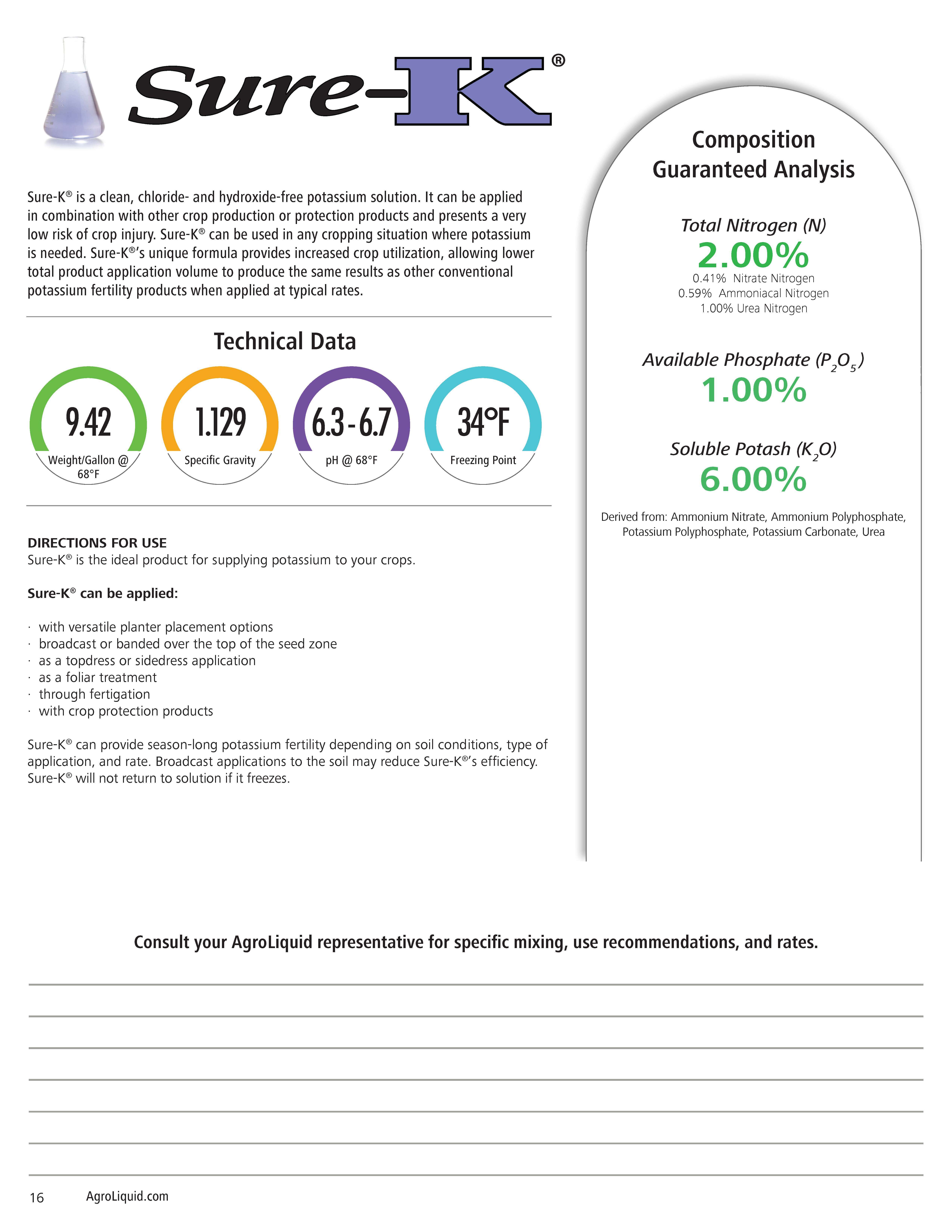 Sure K Usage Guide